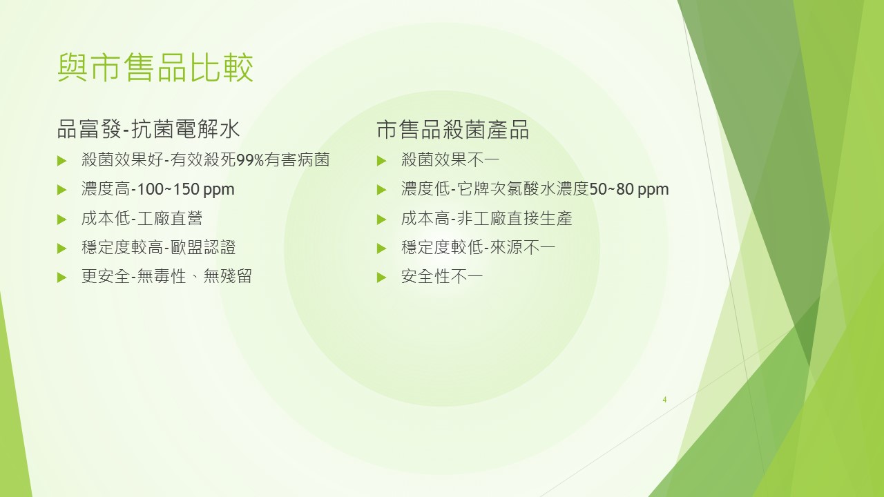 品富發次氯酸抗菌電解水